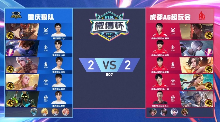 迫的强度