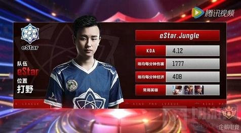 而马来西亚